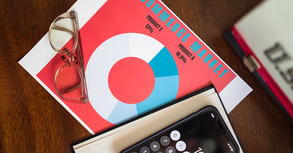 eCPM & CPM calculator tips for Etsy-style sellers (2026) | CalculaSite