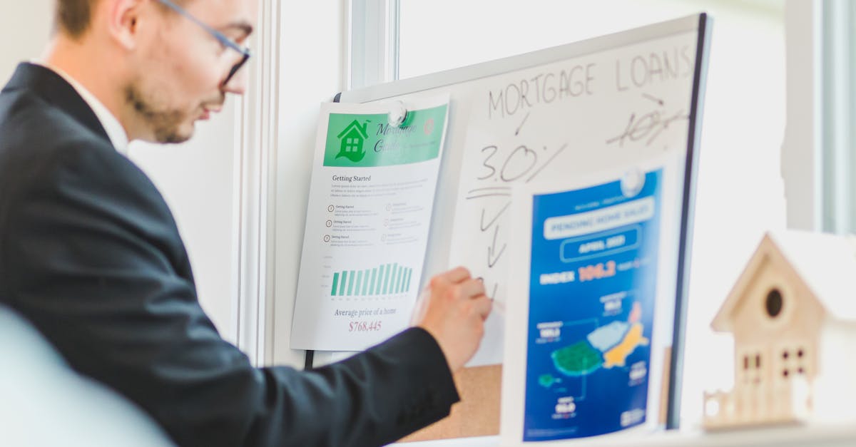 Refinance checklist | CalculaSite